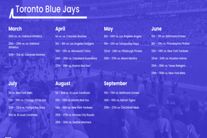 Actividad - Major League Baseball: Toronto Blue Jays at Rogers Center - Ticket