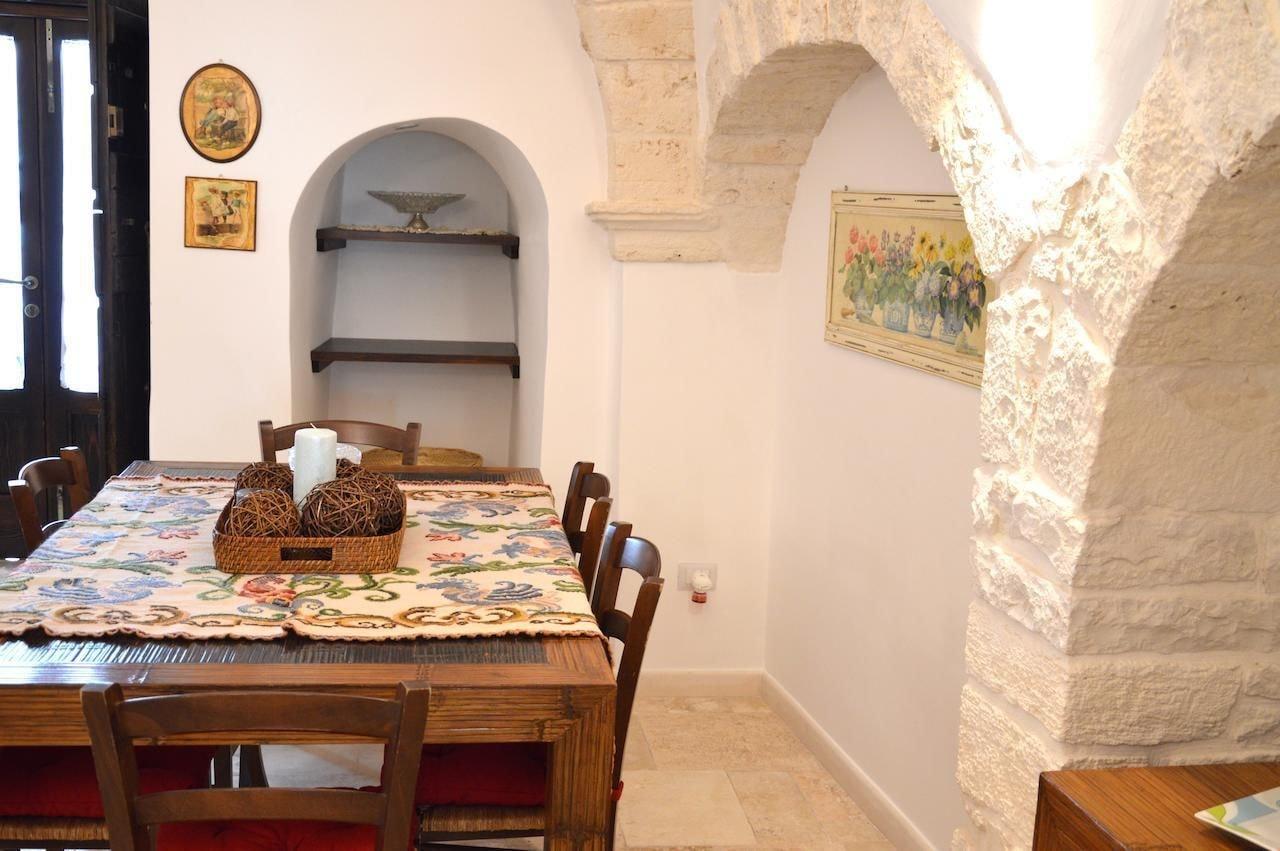 Equipamiento de Habitación Trulli Casa Alberobello
