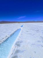 Actividad - Salinas Grandes desde Purmamarca