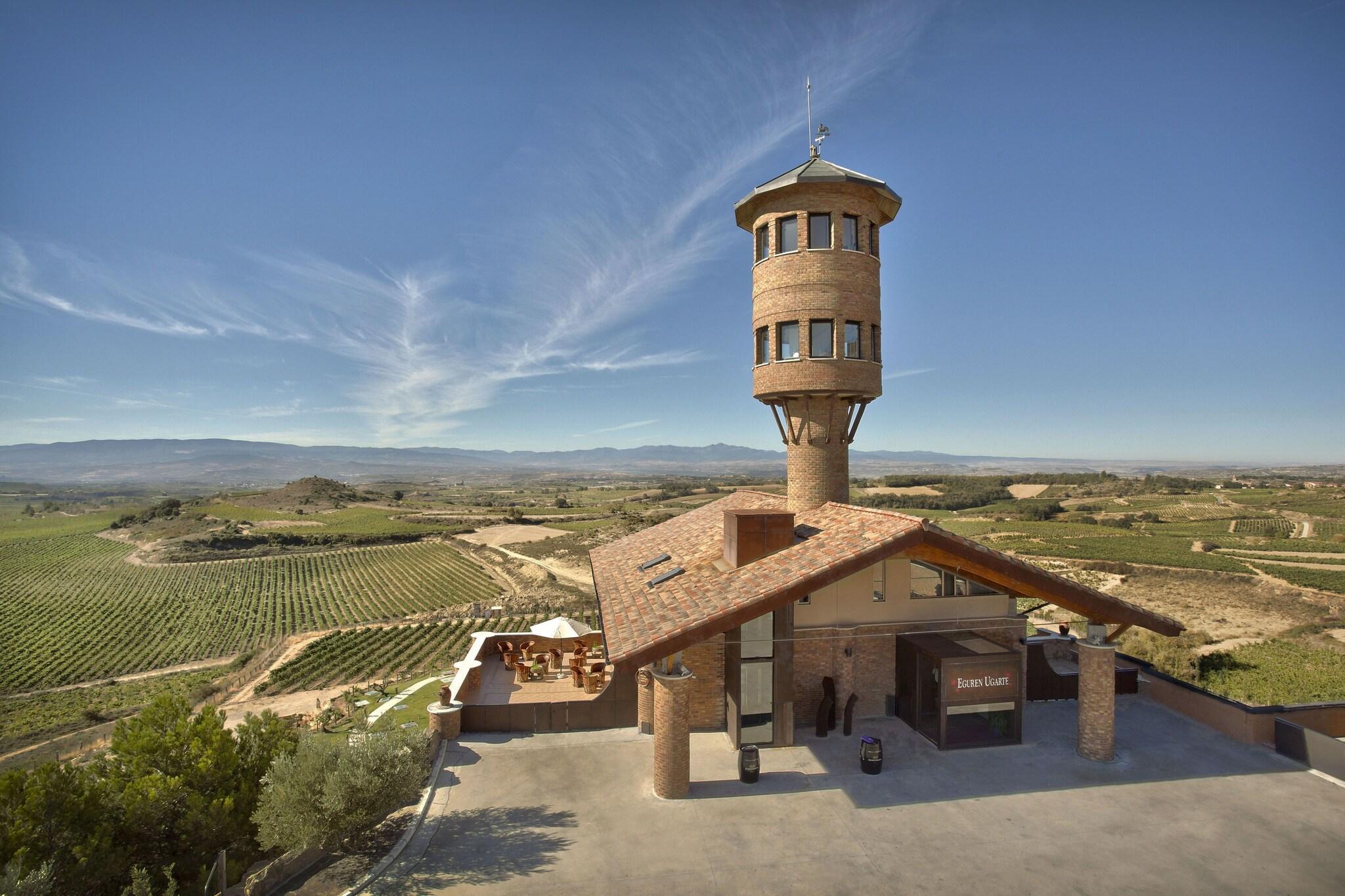 Vista Exterior Eguren Ugarte Hotel