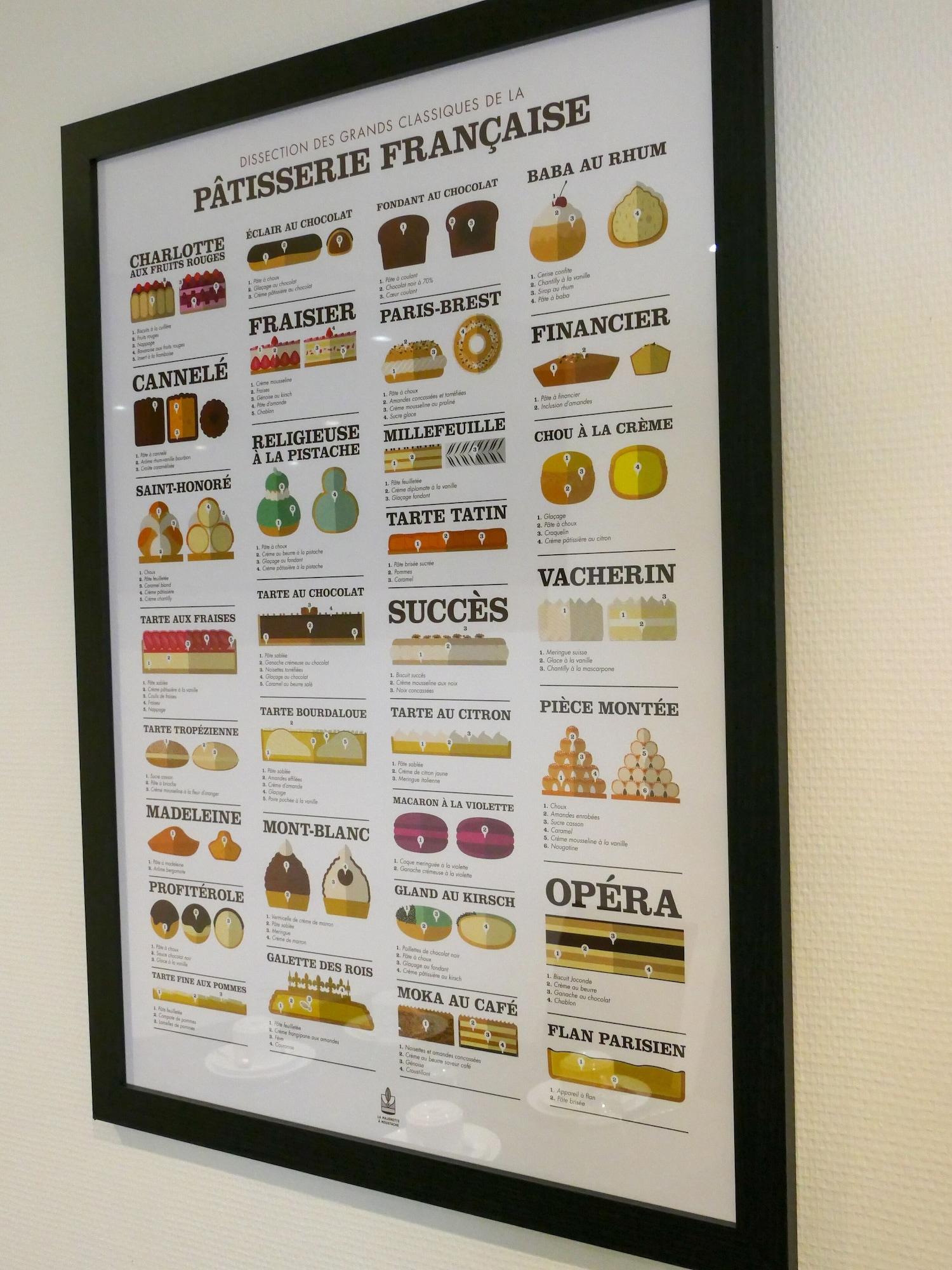 Restaurant Hotel de France Quartier Latin