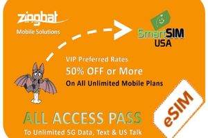 Actividad - SmartSIM USA - Pase de acceso completo eSIM