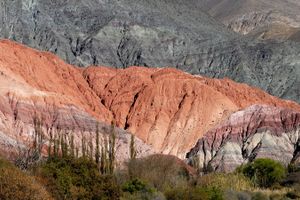 Actividad - Quebrada de Humahuaca, Purmamarca y Tilcara. JUJUY