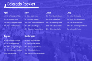 Actividad - Grandes Ligas de Béisbol: Colorado Rockies en Coors Field - Entrada