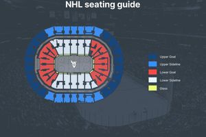 Actividad - National Hockey League: Montreal Canadiens Ice Hockey Game at Bell Centre  - Ticket