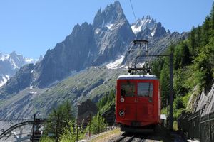 Actividad - Chamonix - Esquí