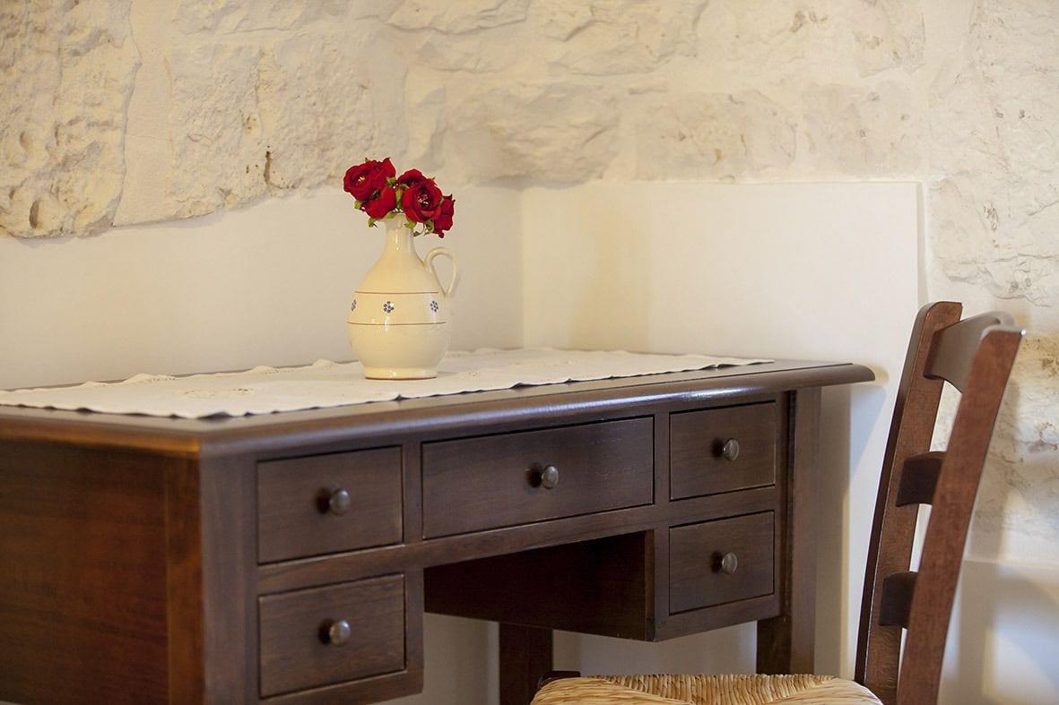 Set de Habitación Coppola di Seta