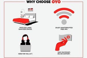 Alojamiento - Palette Resort Myrtle Beach by OYO