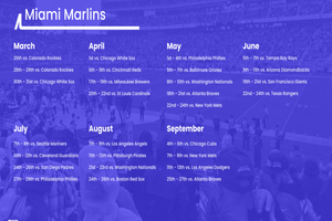 Actividad - Major League Baseball: Miami Marlins en Loandepot Park - Entrada