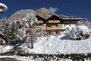 Alojamiento - Albergo Panorama