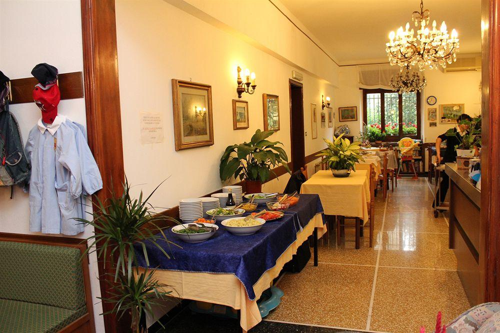 Comodidades del Alojamiento Hotel Serena