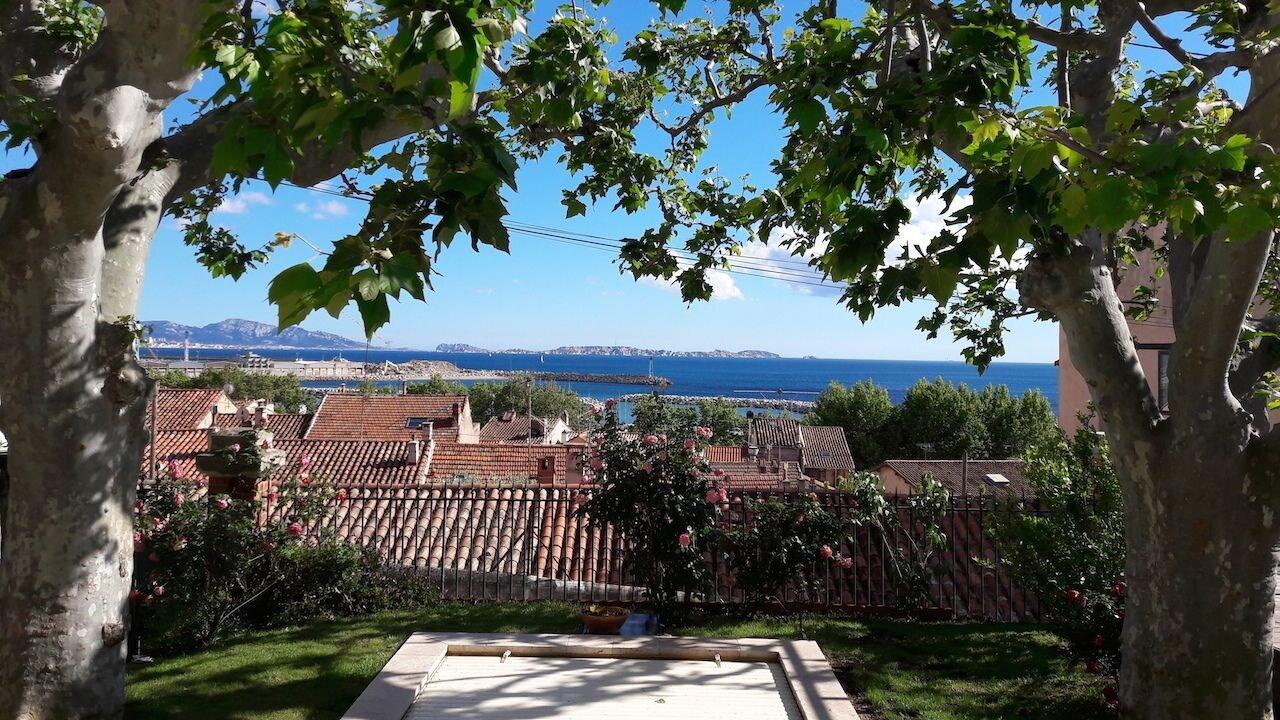Varios Chambre d'hôtes Villa Magenta