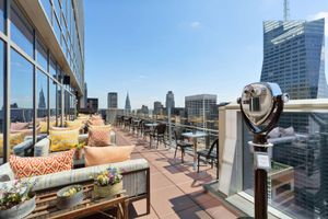 Alojamiento - Hyatt Centric Times Square New York