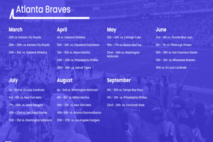 Actividad - Grandes Ligas de Béisbol: Atlanta Braves en Truist Park - Entrada