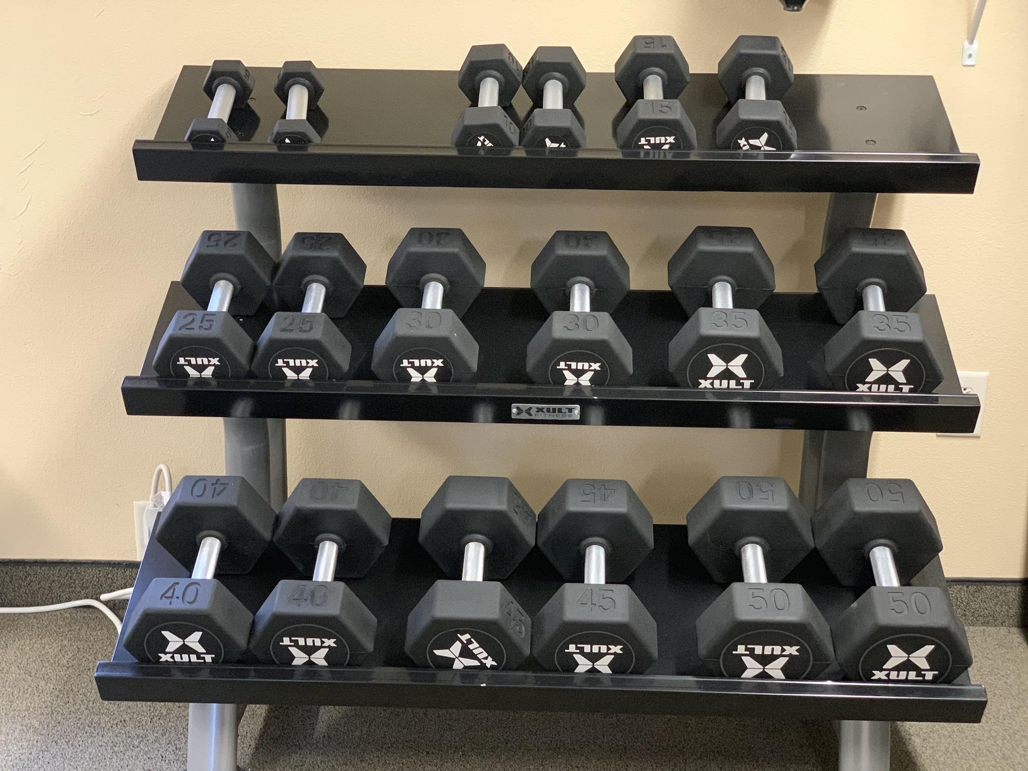 Gimnasio Candlewood Suites Wilson by IHG