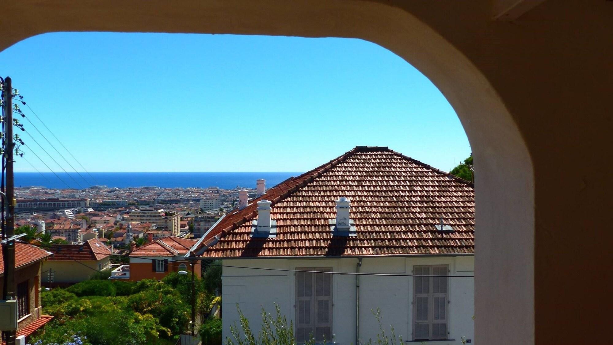 Varios Villa Bennecourt