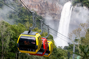 Actividad - TELEFÉRICOS