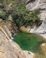 Actividad - Mayascon Develado: Piletas escondidas