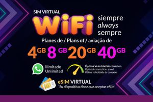 Actividad - WiFi- eSIM Internet datos Móviles Montevideo