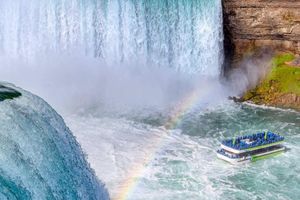 Actividad - Maid of the Mist + Niagara Falls USA Highlights Tour