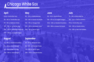 Actividad - Major League Baseball: Chicago White Sox at  Guaranteed Rate Field - Ticket
