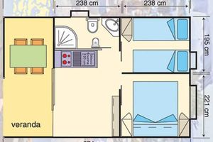 Alquiler Vacacional - Villaggio Camping Duca Amedeo