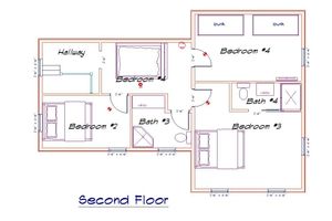 Alojamiento - Friends And Family Farmhouse