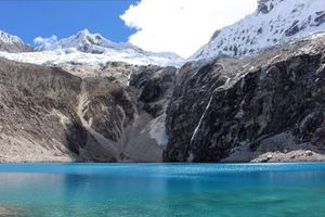 Actividad - Laguna 69