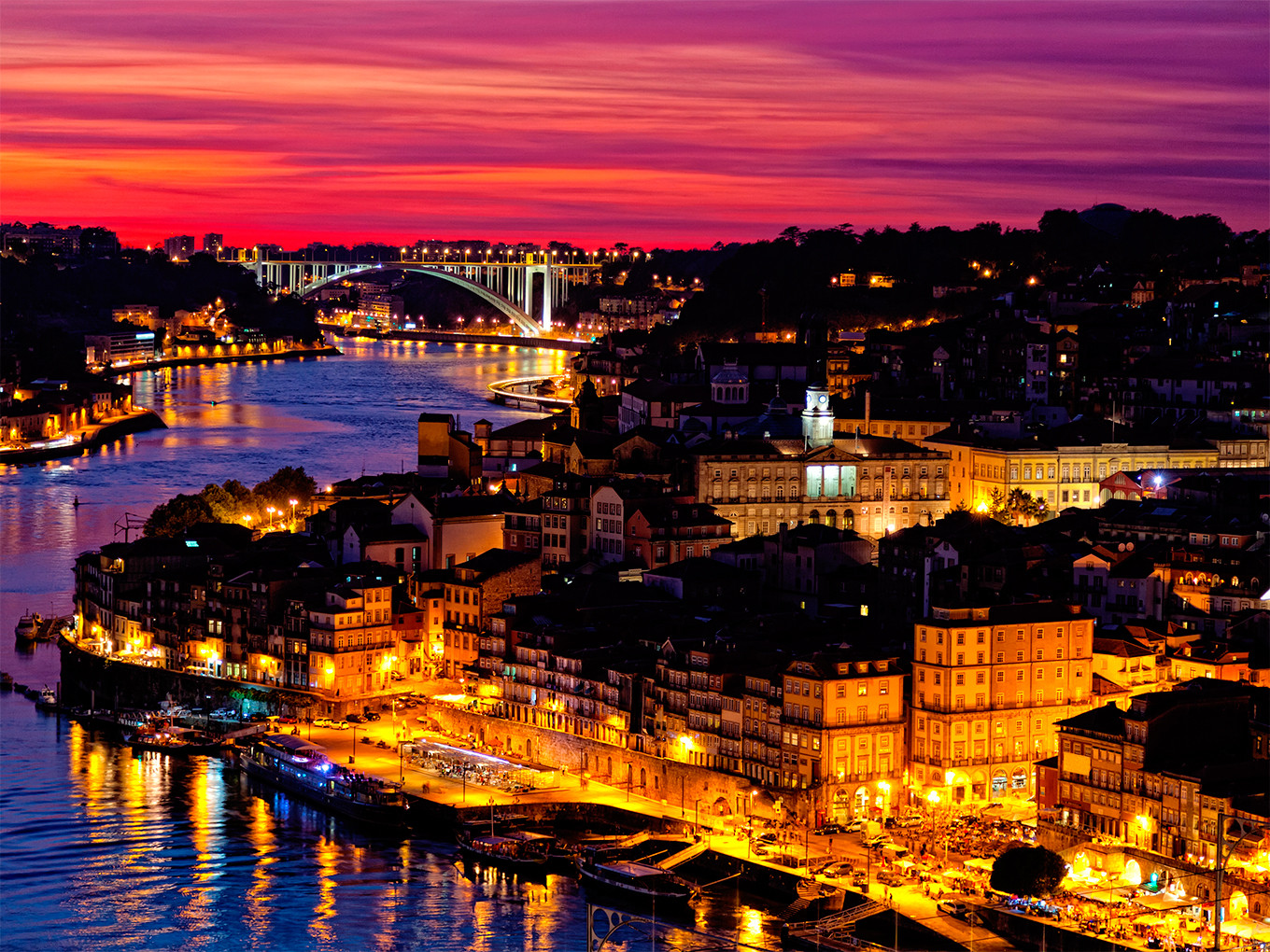 custo de vida na Europa Porto