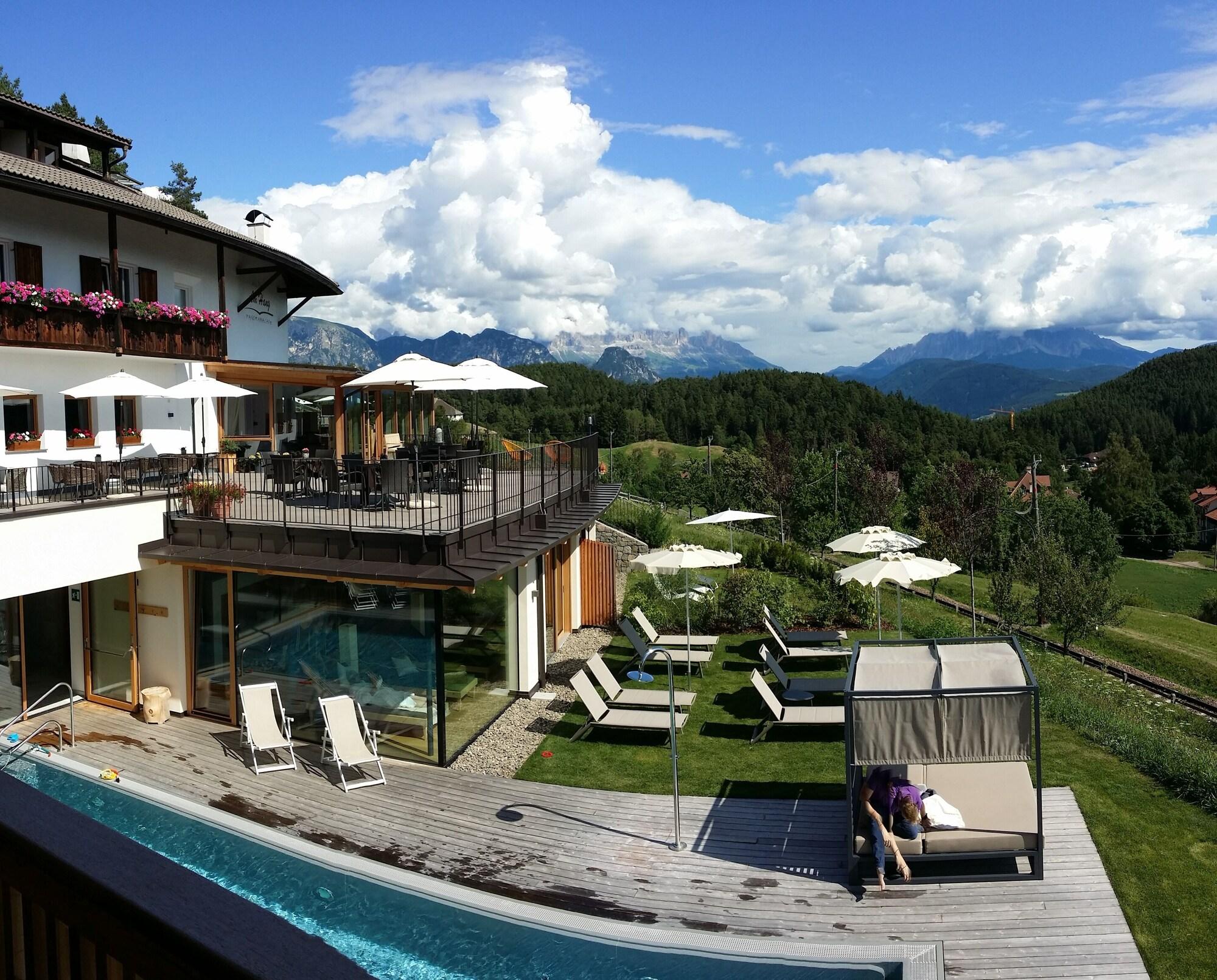 Varios Hotel Am Hang