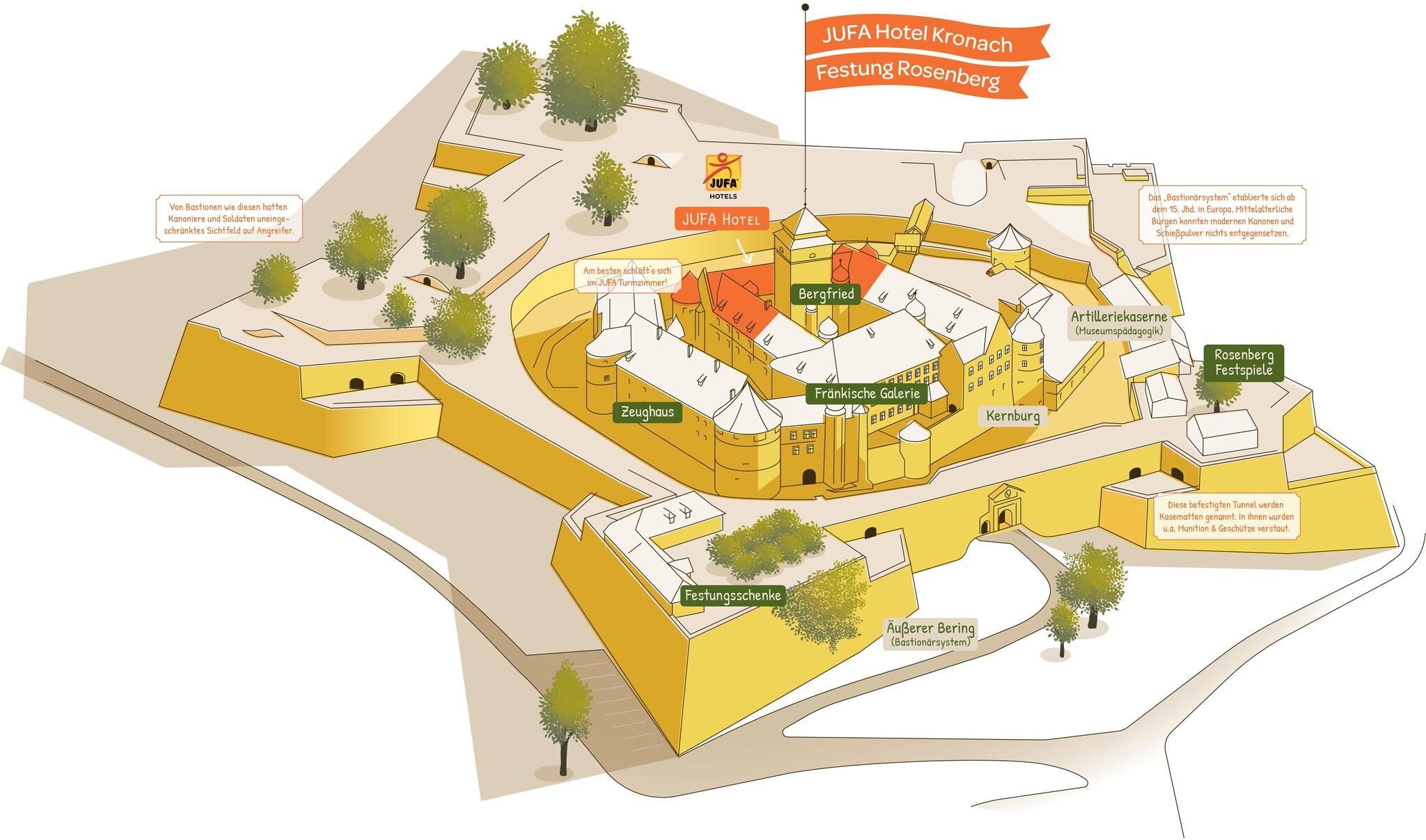 Vista Exterior JUFA Hotel Kronach – Festung Rosenberg