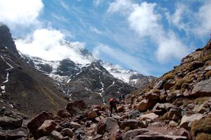 Actividad - Visite el Maravilloso Monte Toubkal en Imlil