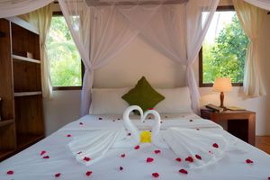 Alojamiento - Thanh Kieu Beach Resort