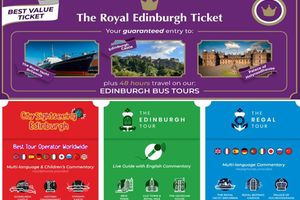 Actividad - Entrada Royal Edinburgh 48h con acceso garantizado al Castillo de Edimburgo