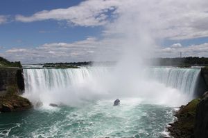 Actividad - Explora las Cataratas del Niágara - Tour de día completo