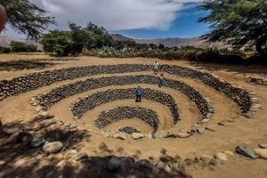 Actividad - Maravillas del Acueducto de Nazca - Sistema de Agua Cantalloc