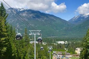 Aluguel por temporada - Whistler Village, executive FOUR bedroom, private hot tub "Special Pricing"