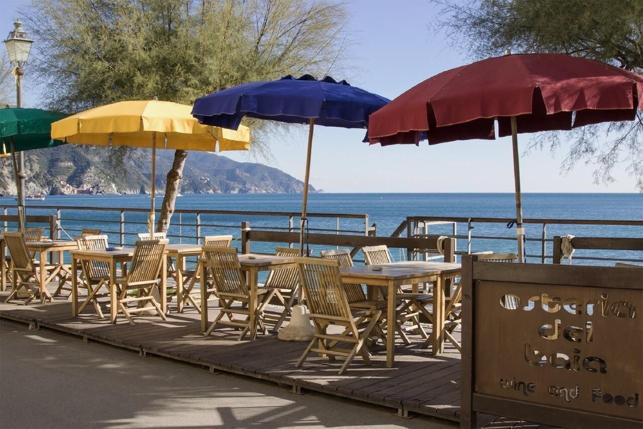 Restaurant Hotel Baia