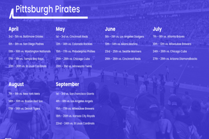 Actividad - Major League Baseball: Pittsburgh Pirates en PNC Park - Entrada