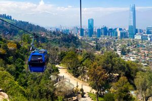 Actividad - Santiago en las Alturas (Sky Costanera+Teleférico)