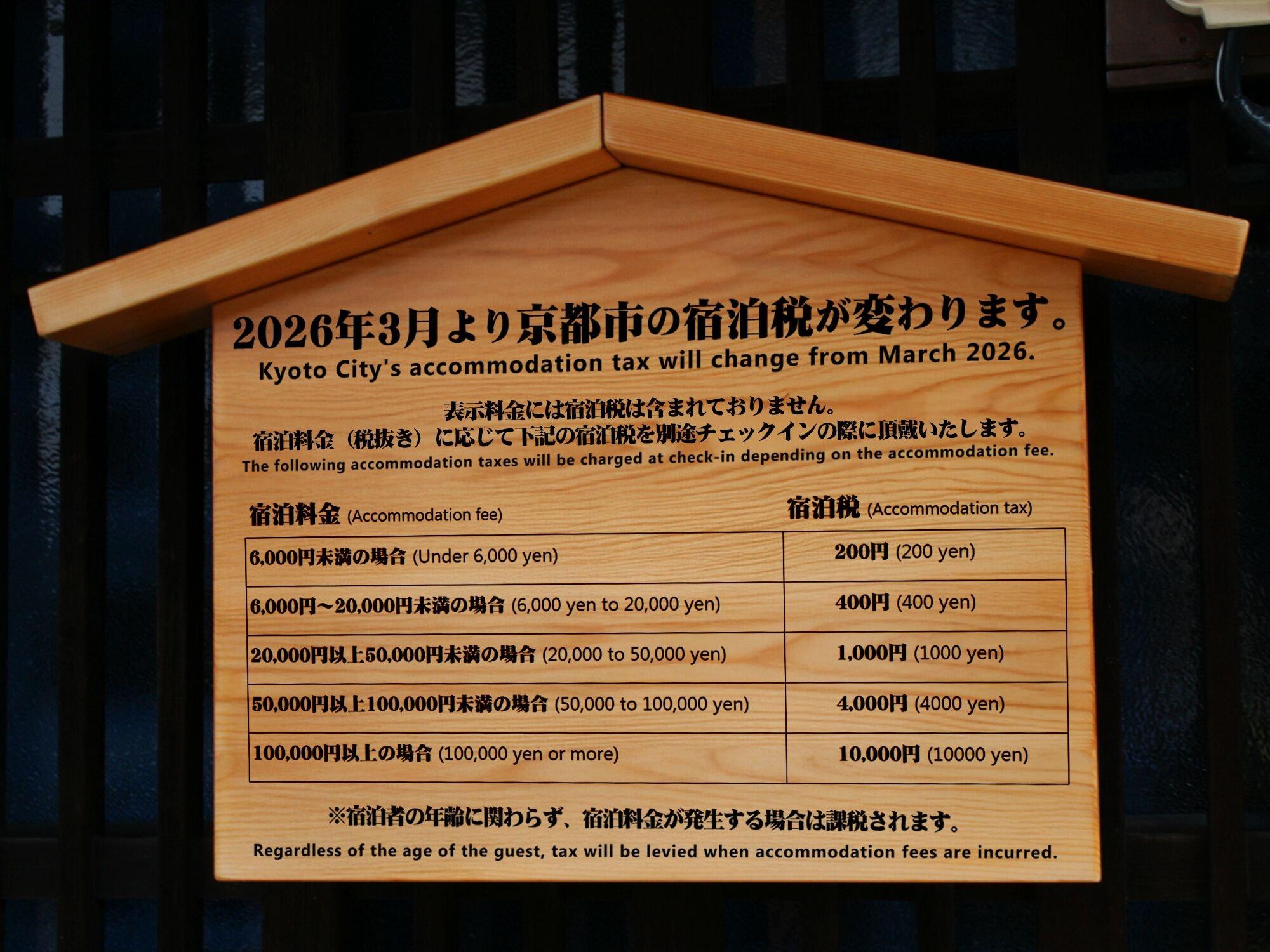 Vista Lobby Rinn Gion Kenninji Villa