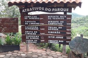 Actividad - Parque Estatal Mata do Limoeiro