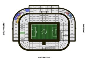 Actividad - Manchester United Hospitality Match - Home Game Ticket