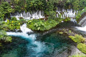 Actividad - Nace el Agua, nace la aventura