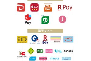 Alojamiento - APA Hotel Ueno Okachimachi Ekimae Minami