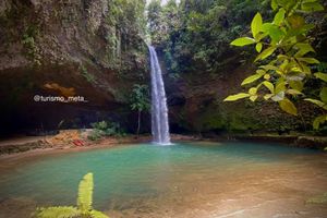 Actividad - Charco Azul