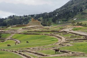 Actividad - Visita de Ingapirca, Gualaceo y Chordeleg