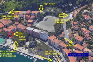 Alquiler Vacacional - THE SEA IN FRONT. FREE parking.