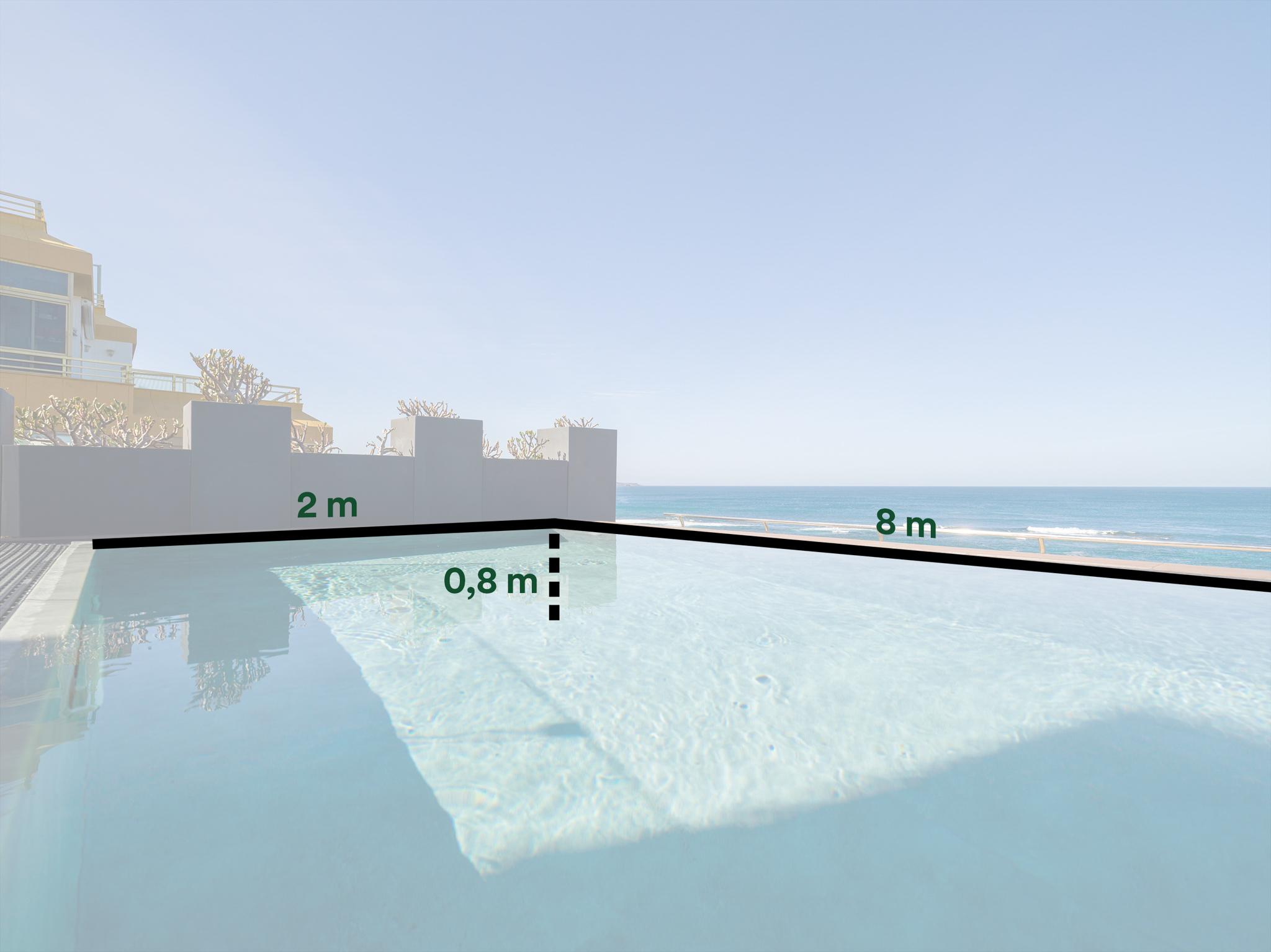 Vista Piscina Sercotel Playa Canteras
