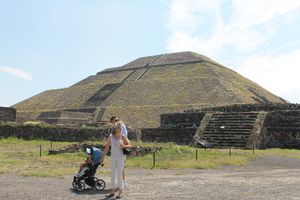 Actividad - Pirámides de Teotihuacán boleto sin fila